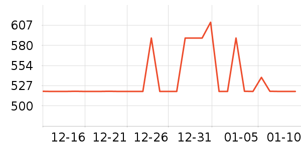 ѧ��˼��У����/�Թ�/ħ��/���������ʷ�۸�