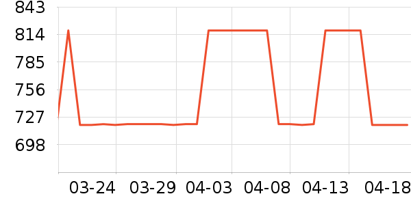 ѧ��˼��У����/�Թ�/ħ��/���������ʷ�۸�