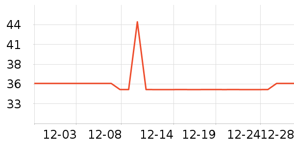 ��������Ҿ���Ʒ��ʷ�۸�