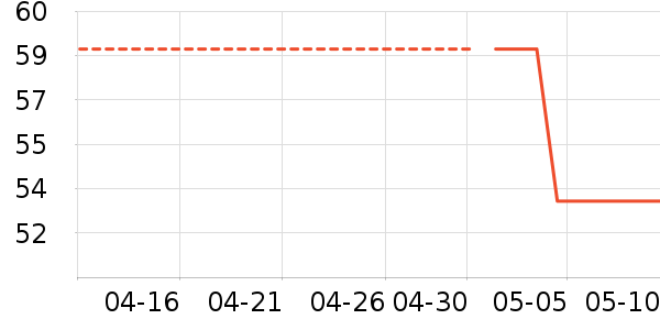 ��˿ܿȾ��/�̷�/������ʷ�۸�