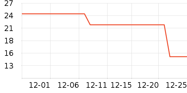 ����ɽ����ˮ��ʷ�۸�