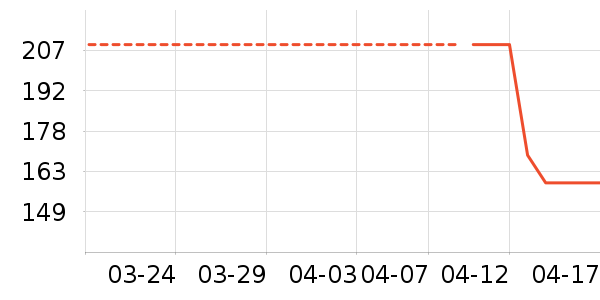 �ǵ��˶�Ь��ʷ�۸�