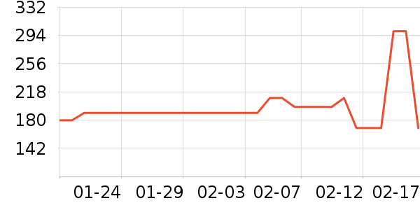 ȹ����ʷ�۸�
