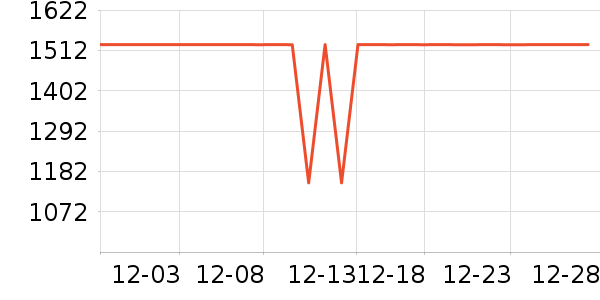 ��ɫ���������ʷ�۸�