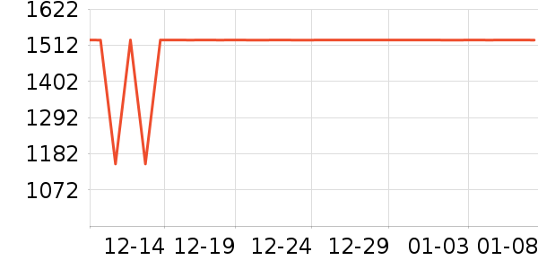 ��ɫ���������ʷ�۸�