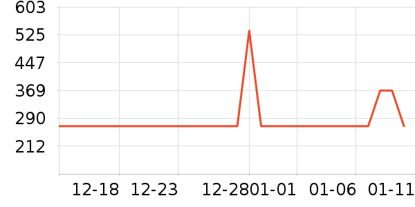 ������������������ʷ�۸�