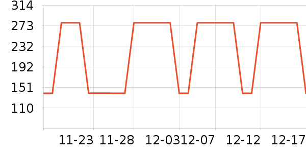 ��Ӥ����ʷ�۸�