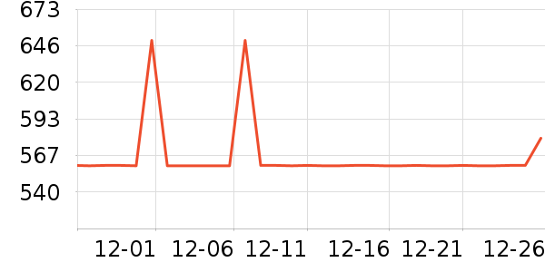 ȫ�Ѵ���ʷ�۸�