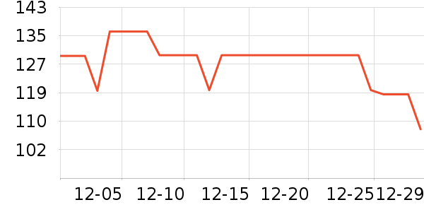 �����˶��п�/������ʷ�۸�