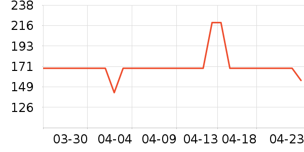 �����˶�Ь��ʷ�۸�