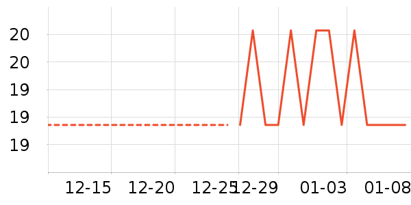 ë���޼�����ʷ�۸�