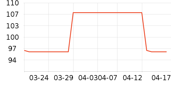 UbrasŮʿ�ڿ���ʷ�۸�