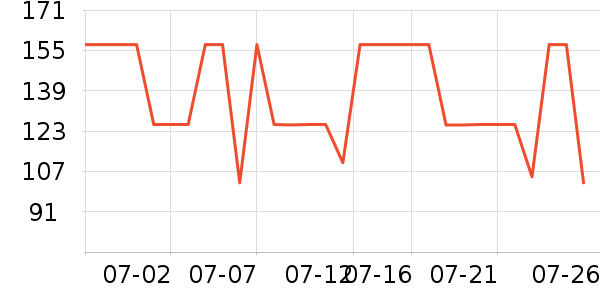 ��¶�������������ʷ�۸�