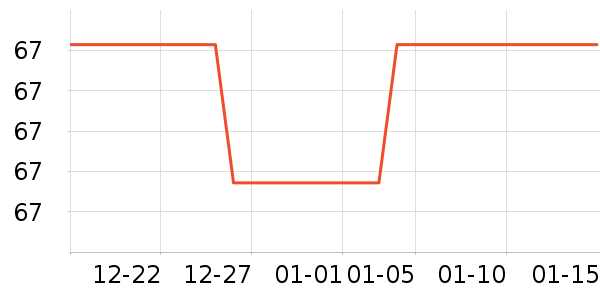 ��ţӦ����/�ֵ���ʷ�۸�