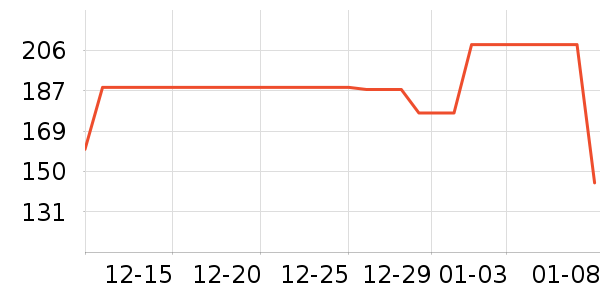 ��ͯ��Ь/ɳ̲Ь��ʷ�۸�