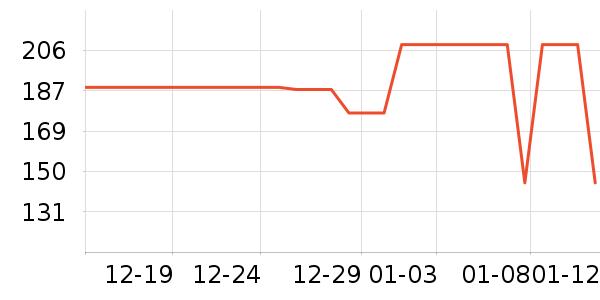 ��ͯ��Ь/ɳ̲Ь��ʷ�۸�