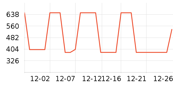 �Ϳ��˶�����/��ͷ����ʷ�۸�