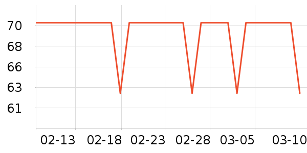 GENIOLAMODE������ʷ�۸�