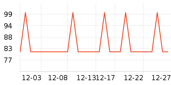 ˫ǹ���/�˰���ʷ�۸�