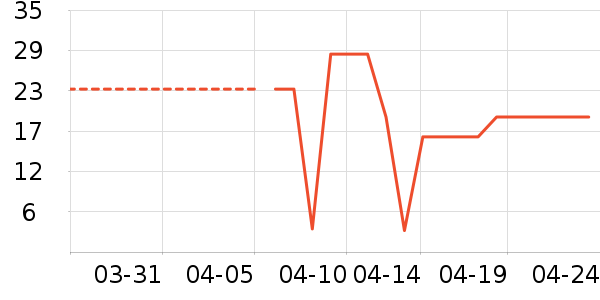 ǿ����ɹ����ʷ�۸�