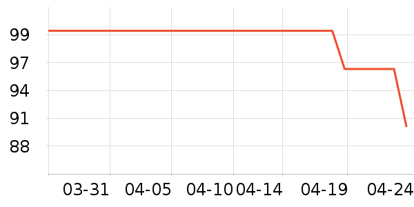 Ʒʤ��Я/�ƶ���Դ��ʷ�۸�