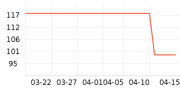 ���Ϻ�ŵѪѹ����ʷ�۸�