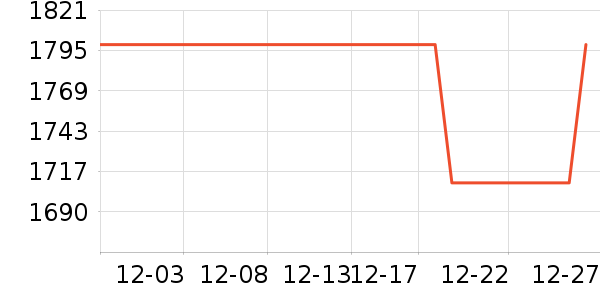 �ڰ׵���ͯ��ͯ�Ҿ���ʷ�۸�