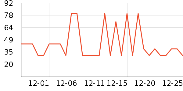 ��Ʒ��ţ��/��Ʒ��ʷ�۸�