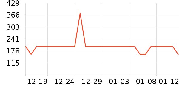 ������������ʷ�۸�