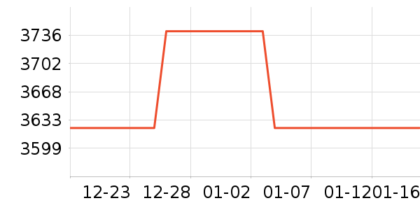 ���ؿ��Ȼ���ʷ�۸�