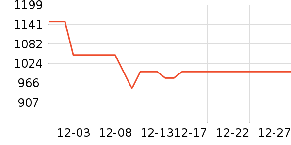 ͳ˧ϴ�»���ʷ�۸�