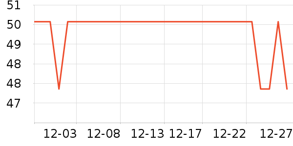 ������ҵţ��/��Ʒ��ʷ�۸�