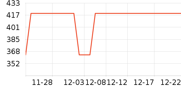 ȹ����ʷ�۸�