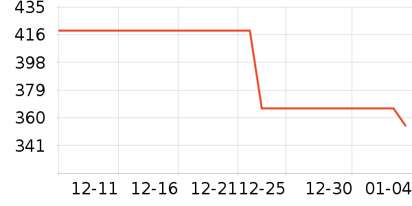 ȹ����ʷ�۸�