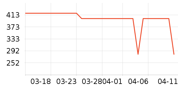 ȹ����ʷ�۸�