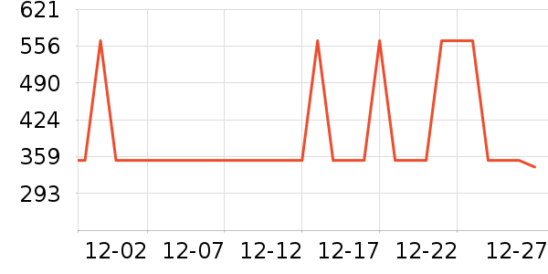 ����΢��¯��ʷ�۸�