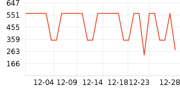 ����΢��¯��ʷ�۸�