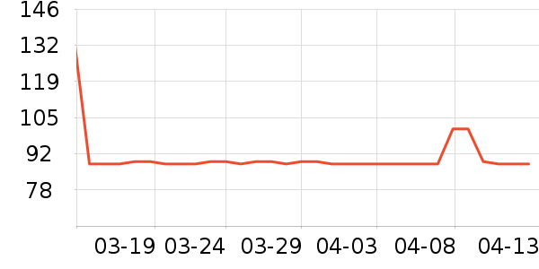 �Խ�����ʷ�۸�