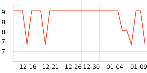 ˮ��������ʷ�۸�