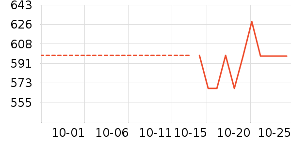 ����.�ƶ�˹����Ů����ʷ�۸�