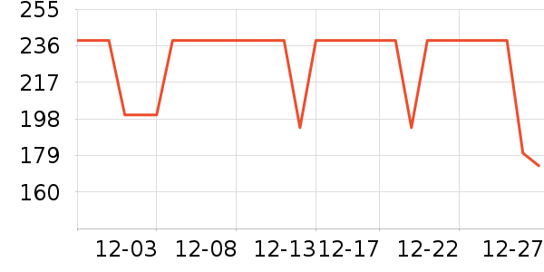 ����������ͯ����/������ʷ�۸�