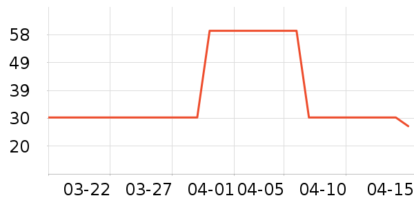 ��¹��ʿ�ڿ���ʷ�۸�