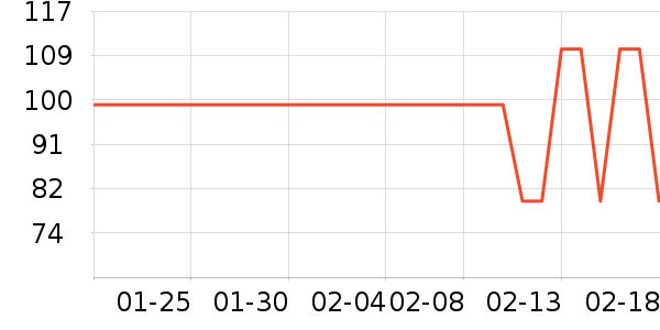 ���Ҷ�ͯ����/������ʷ�۸�