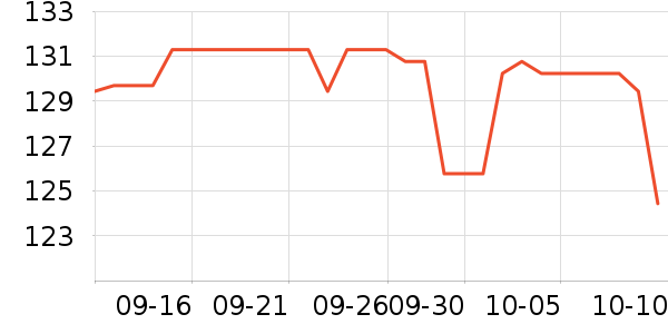 ������ʷ�۸�