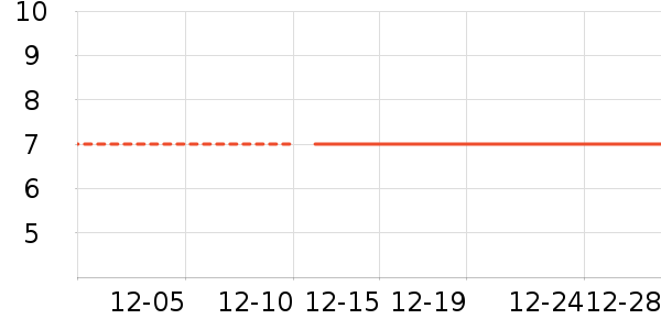 ����/ţ�����ʷ�۸�