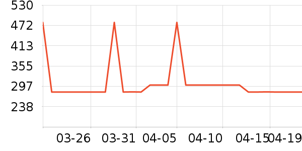 361���˶�Ь��ʷ�۸�