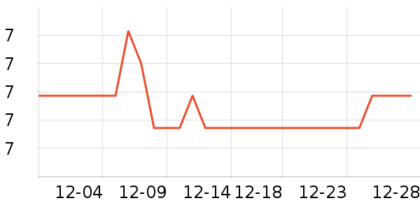 ��ׯ�ڳ���������ʷ�۸�