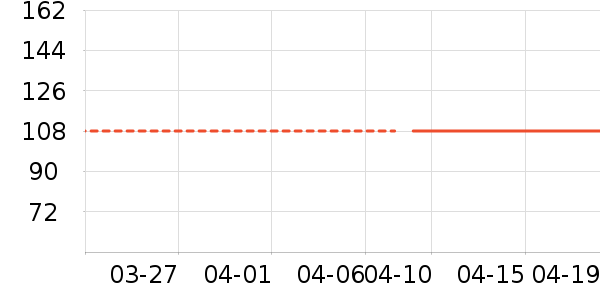 �ٷ���ţ��/��Ʒ��ʷ�۸�