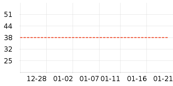 �ֻ���������ʷ�۸�