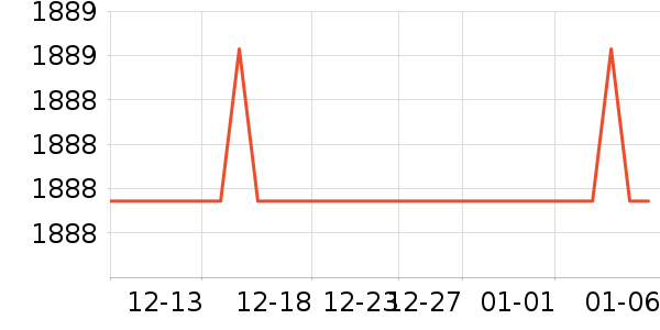 ӣ�Ҽ�����ʷ�۸�